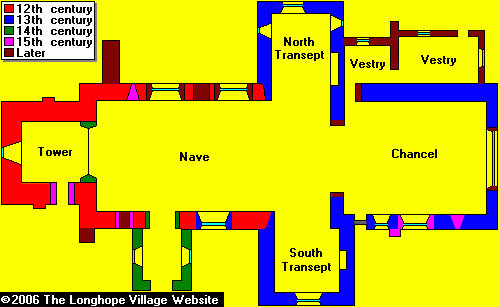 Church plan